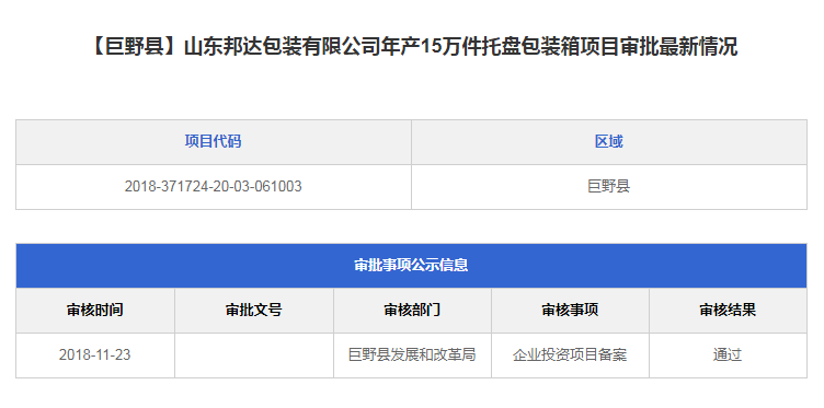 【喜報】山東邦達包裝有限公司年生產(chǎn)15萬件托盤包裝箱審批通過！